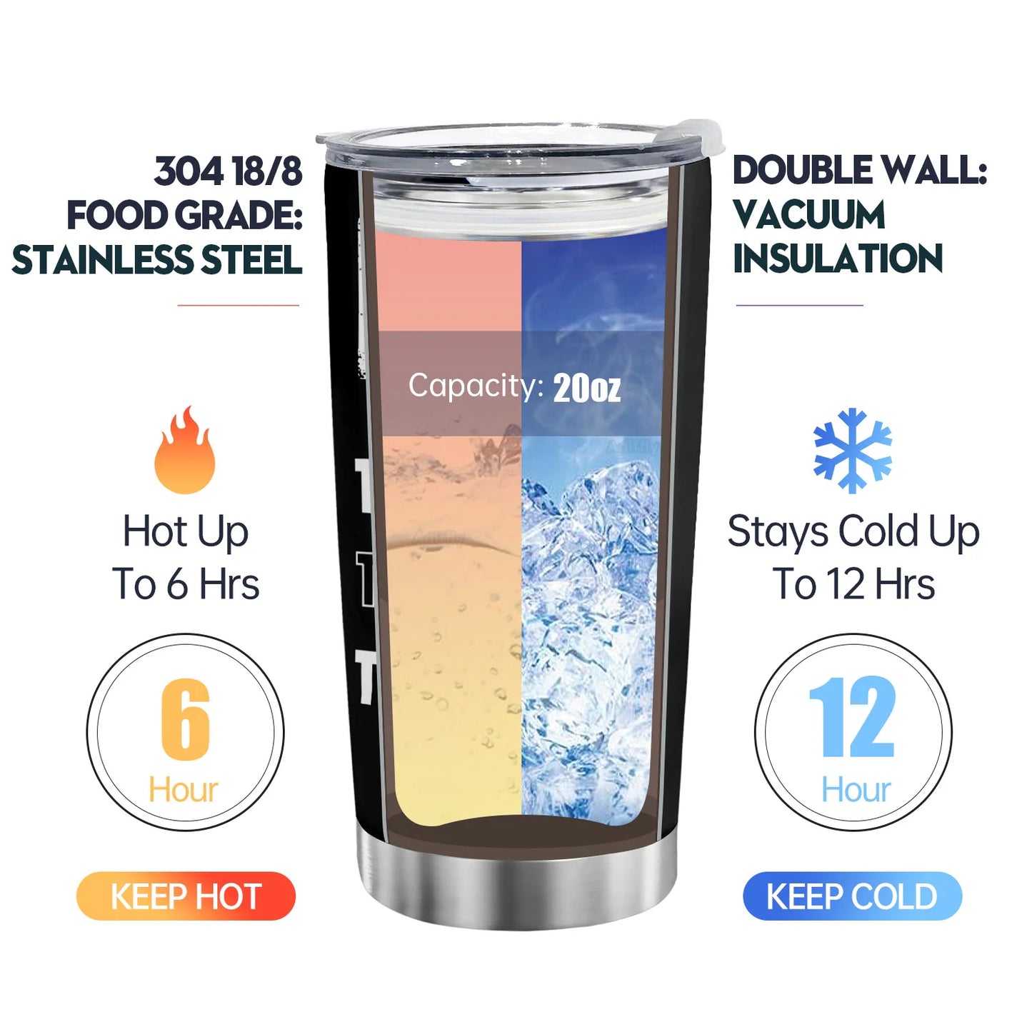 Dad Nutrition Facts Travel Coffee Mug (600ml)
